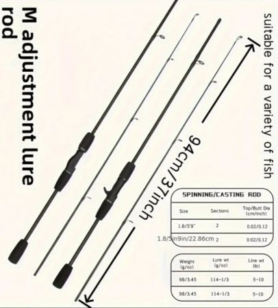 ვარკეთილი სურათი