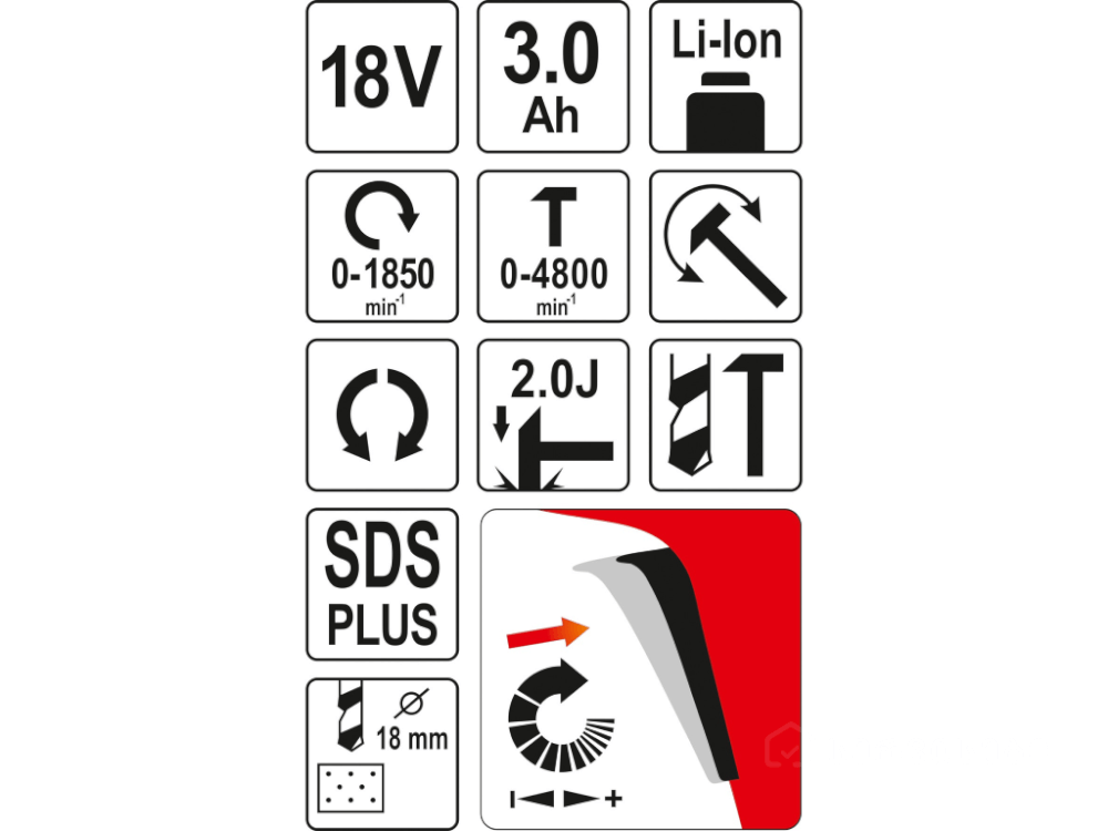 ელექტრო ჩაქუჩი (პერფორატორი) ელემენტით YATO YT-82770 • 18V ბატარეა • 2J დარტყმის ძალა • 4800 დარტყმა/წთ სურათი