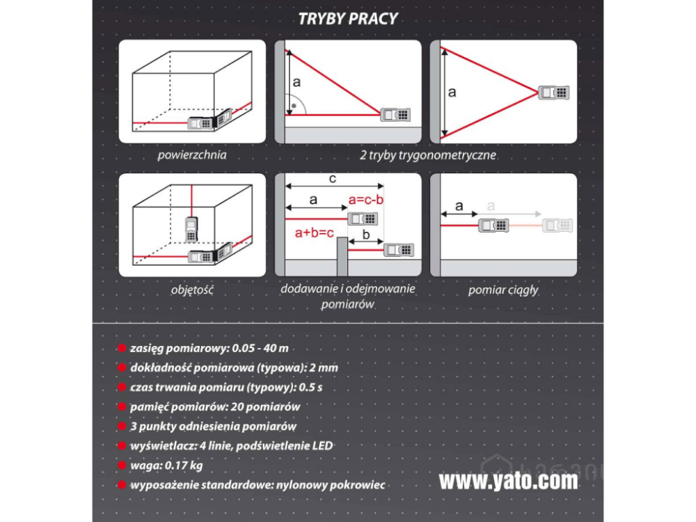 ლაზერული საზომი YATO YT-73125 • 40 მ დიაპაზონი • 2 მმ სიზუსტე • 20 საზომის მეხსიერება • 4 ხაზიანი LED დისპლეით სურათი