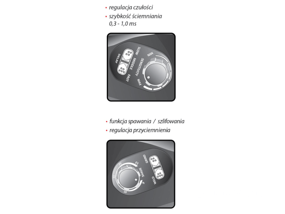 შემდუღებლის ჩაფხუტი YATO YT-73921 • ავტომატური • UV/IR დაცვით • 4 სენსორით სურათი