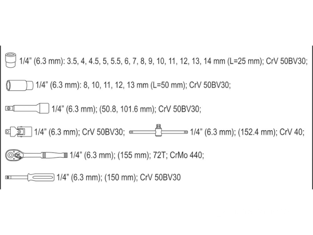ქანჩის გასაღების ნაკრები YATO YT-14461 • 25-ცალიანი კომპლექტი • კომპაქტური და პრაქტიკული გამოსაყენებლად სურათი
