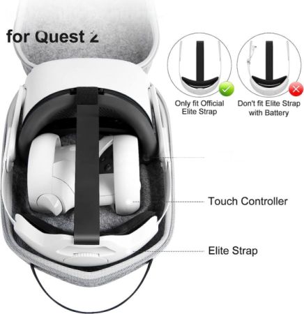 Oculus Quest 2-ის დამცავი ჩანთა (Hard Carrying Case) სურათი