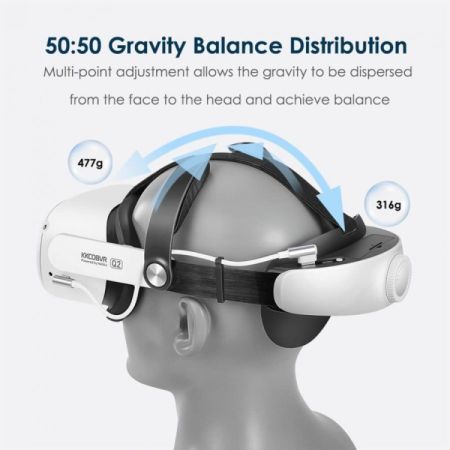 Oculus Quest 2 Elite Head Strap with 6800Mh Battery სურათი