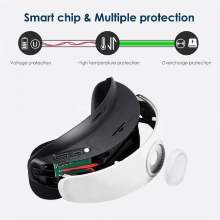 Oculus Quest 2 Elite Head Strap with 6800Mh Battery სურათი