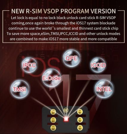 ტურბო სიმი IPHONE XS—IPHONE 17 PRO MAX სურათი