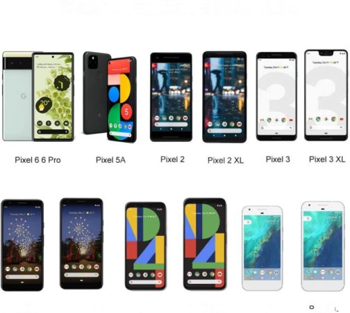 Google Pixel Battary ყველა პიქსელის ელემენტი შეცვლით სურათი