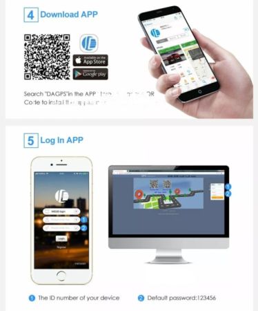 ჯიპიეს მოწყობილობა gps tracker სურათი