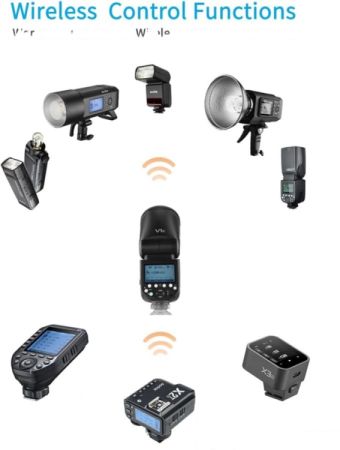Godox V1 S ფლეშ განათება სონისთვის TTL/HSS სურათი