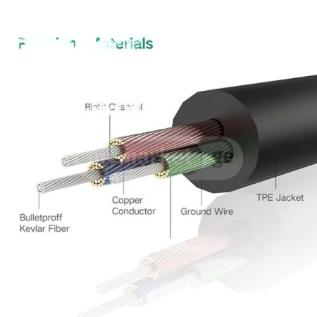 აუდიო კაბელი UGREEN AV119 (10734), 3.5mm Male to 3.5mm Male სურათი